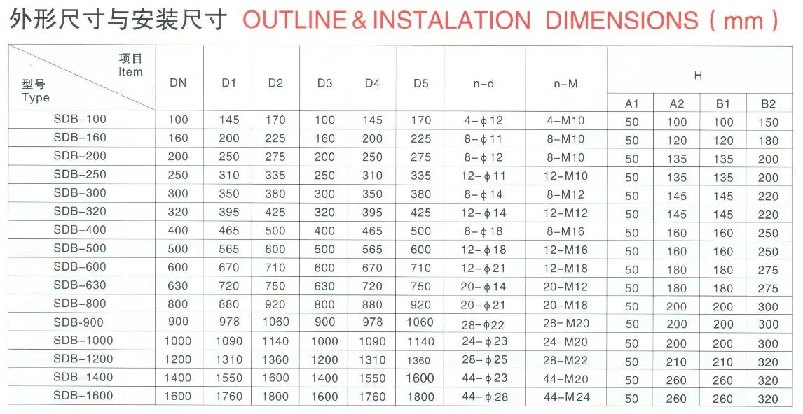 dimension.webp