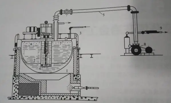 vacuum dezincification equipment.webp