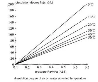 vacuum pump.webp