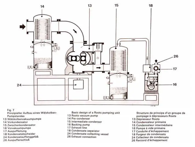 kerosene gas-phase drying process.webp